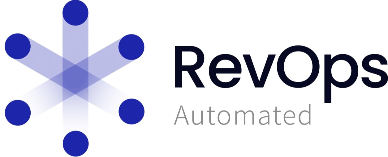 FindMyCRM - CRM Parter: RevOps Automated